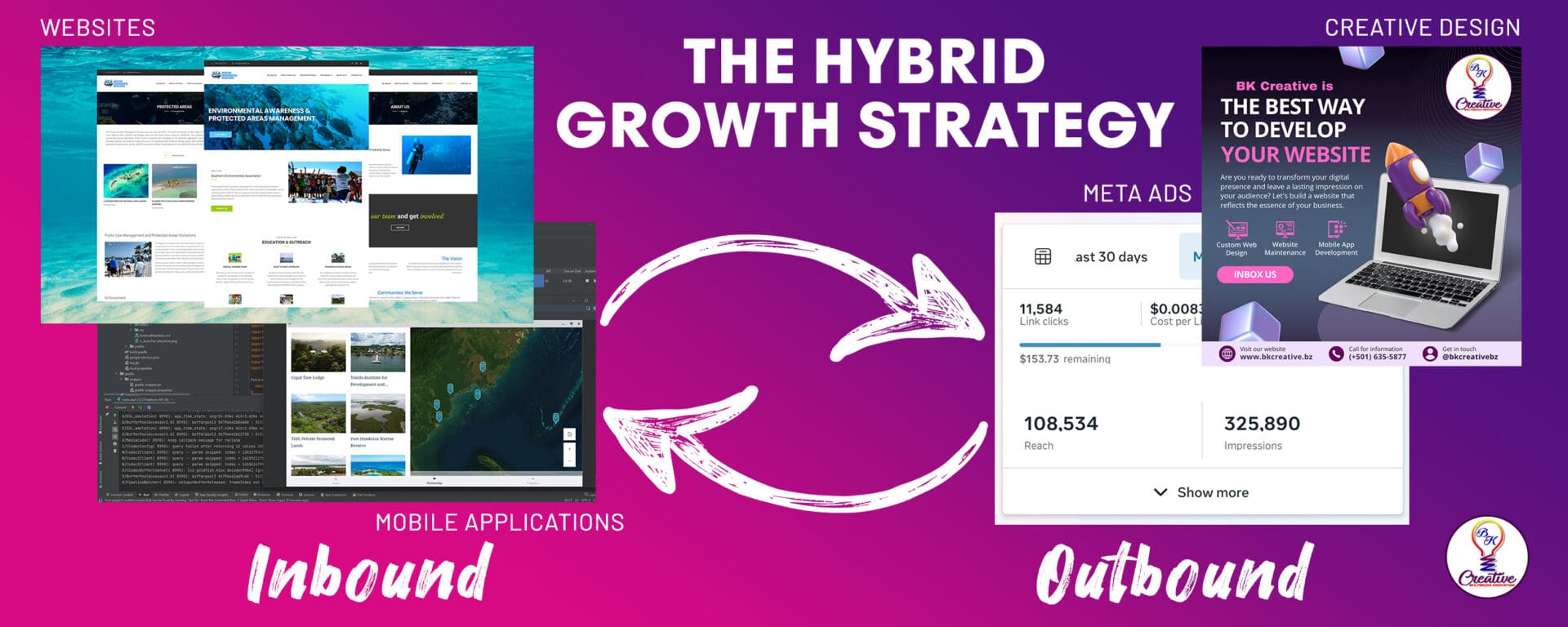 Inbound vs Outbound Hero Image