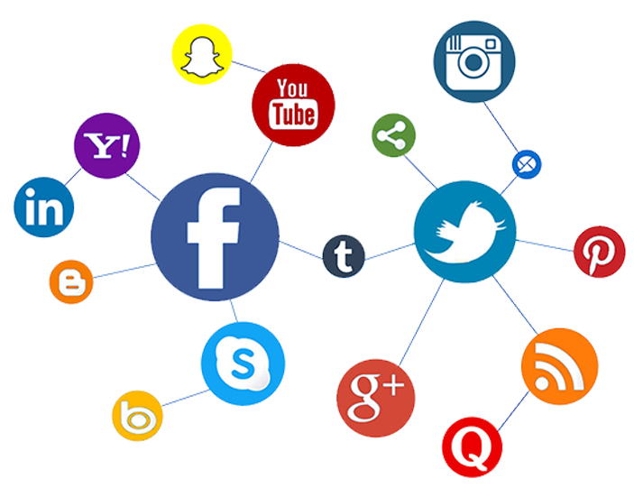 Digital Marketing - Social Media